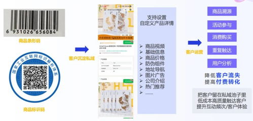 標識賦能文旅產品差異化 從“外賣模式”看文旅服務新生態(tài)的構建